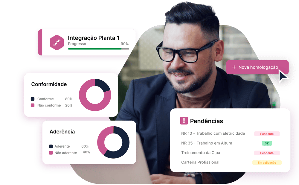 wehandle software de gestao de terceiros